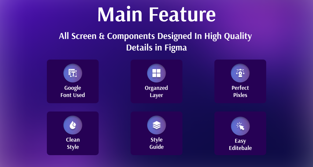Quen care application main features page